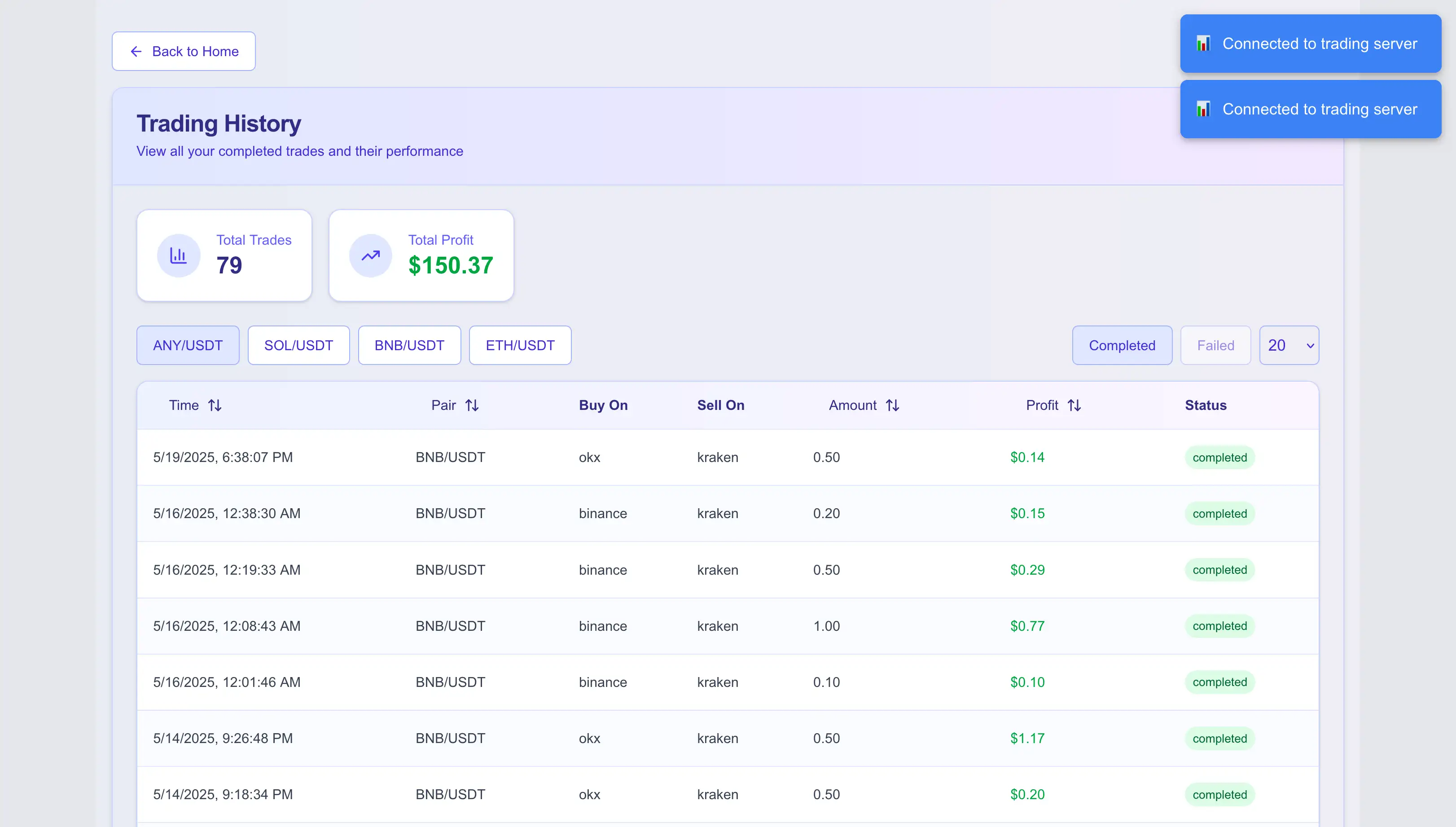 Super Trader AI screenshot 2